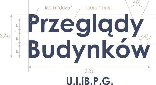 pomiary elektryczne Racibórz